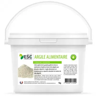 Argile alimentaire – Digestion cheval